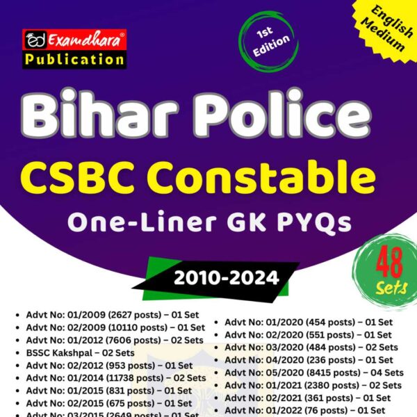 Bihar Police Constable gk Pyq in english